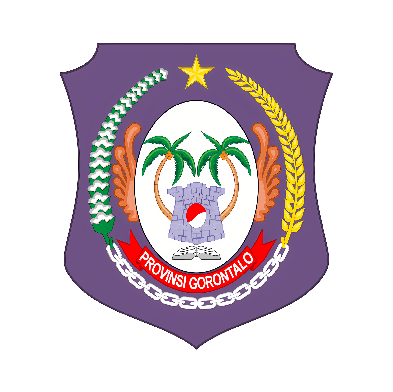 Provinsi Gorontalo